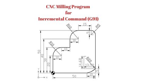 cnc milling machine design pdf|cnc milling programming pdf.